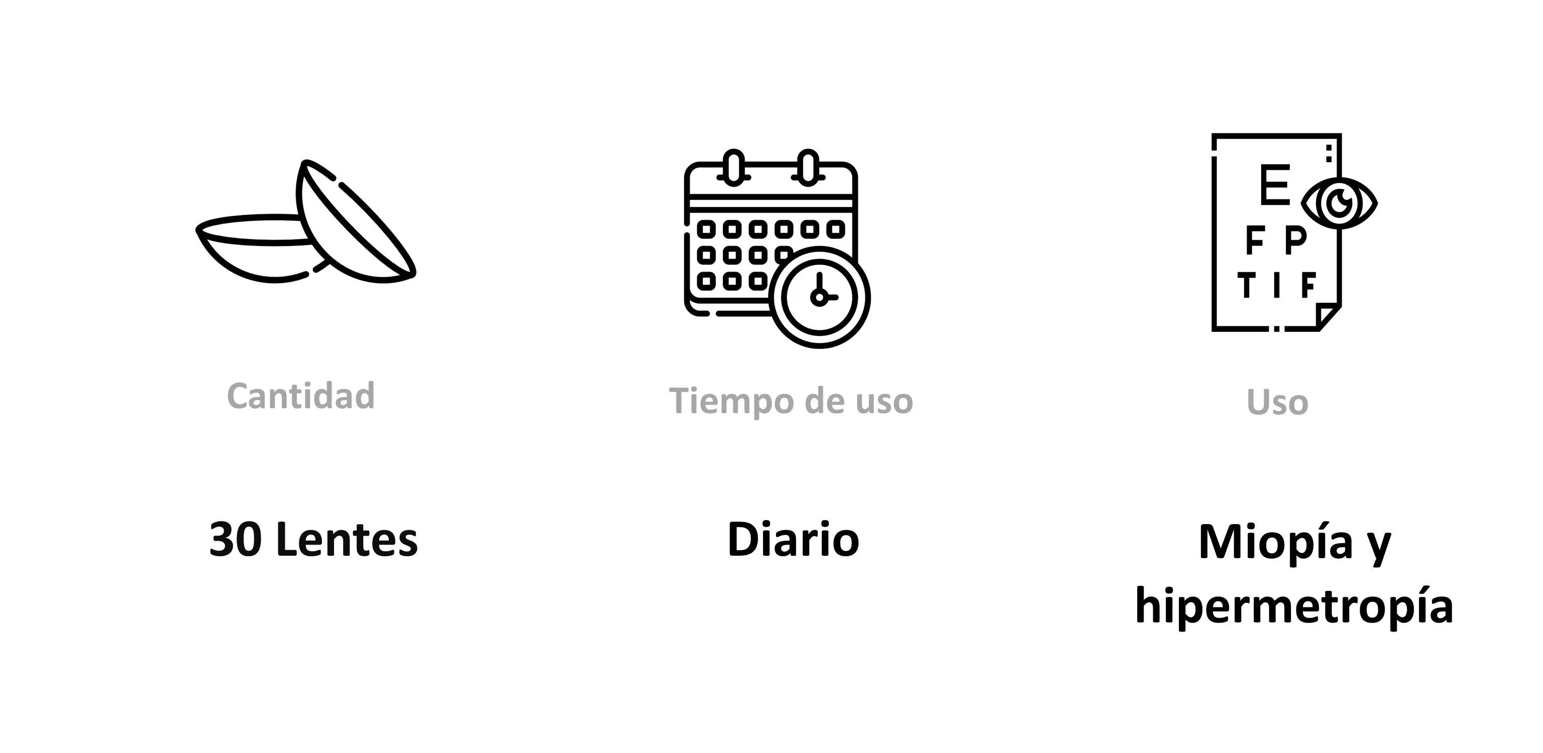 Lentes de Contacto Dailies Total 1